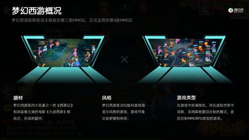 從600張PPT實(shí)戰(zhàn)中提煉 職場必備的圖文排版設(shè)計黃金法則